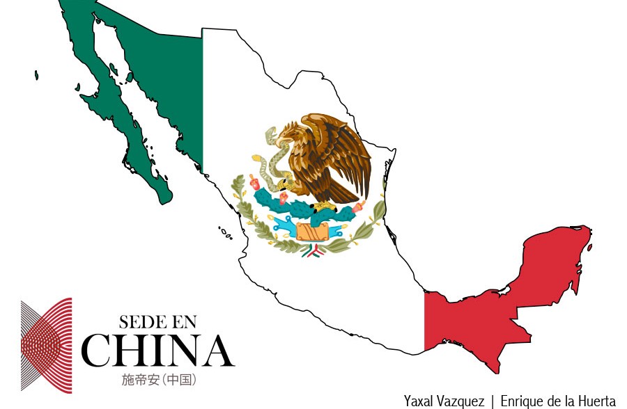 México y China