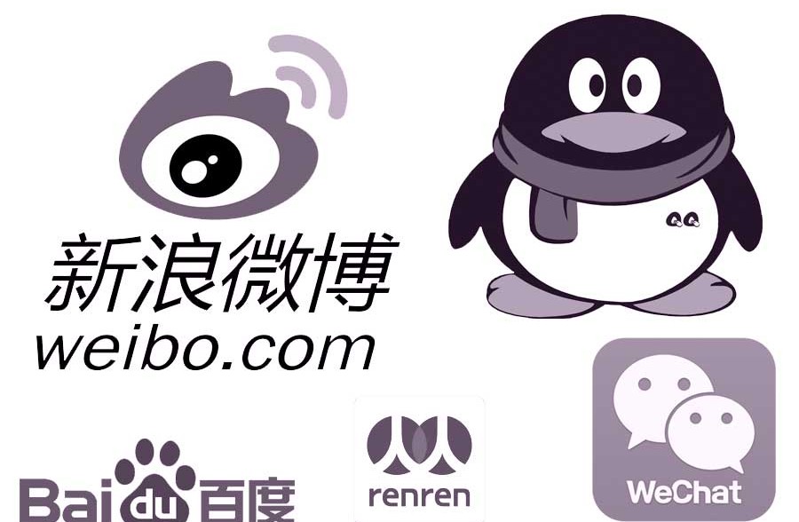 Weibo, wechat, QQ, renren, baidu